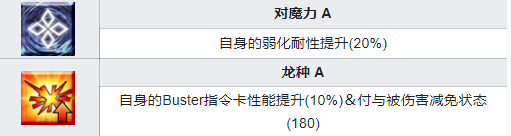 FGO弗栗多角色 五星角色弗栗多技能介绍