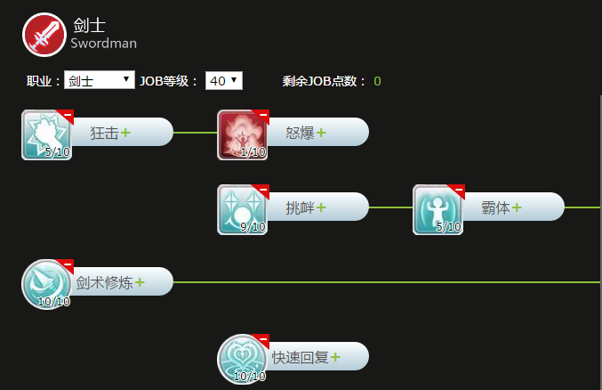 仙境传说ro骑士怎么加点_仙境传说ro骑士加点攻略