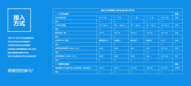 支付宝vr支付怎么使用_支付宝vr支付是真的吗