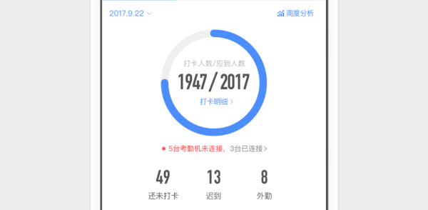 钉钉打卡怎么设置考勤组，钉钉打卡设置考勤组方法介绍