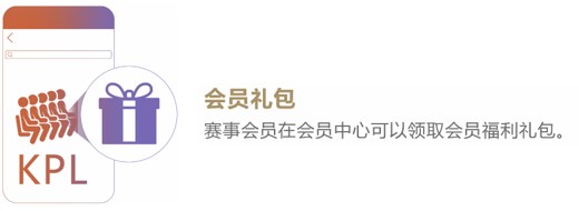 王者荣耀冠军杯国际赛开赛时间 粉丝福利及获取方法