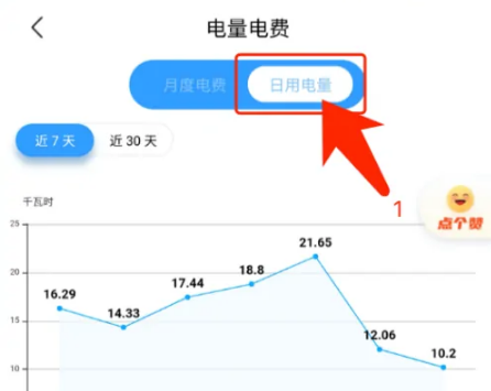 网上国网如何查看峰谷电，网上国网查看峰谷用电情况方法介绍