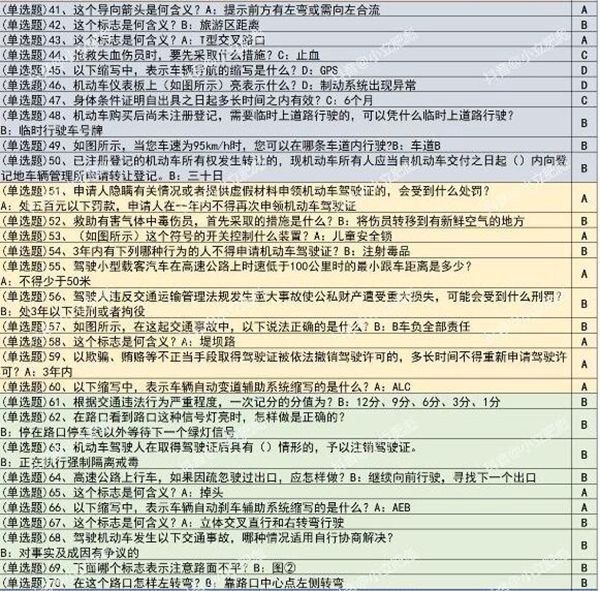 打工生活模拟器科目一答案，科目一模拟考试题目答案一览表