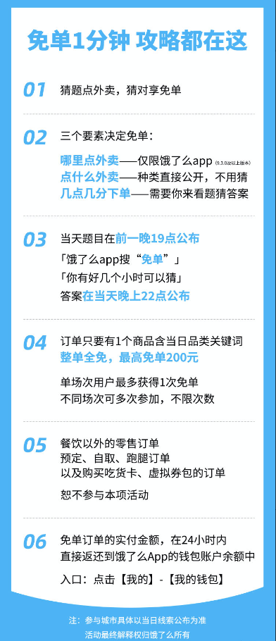 饿了么免单1分钟活动时间介绍，具体一览