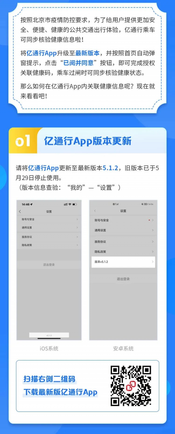 亿通行怎么同步健康码，具体操作方法介绍