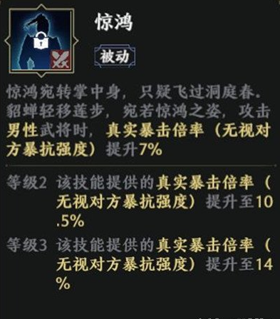 极无双2貂蝉天赋怎么样，解锁条件分享