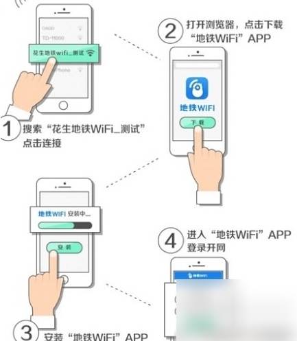 花生地铁如何使用wifi，操作方法介绍