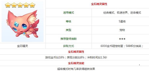 天天酷跑五星宠物谁最强 宝石精灵属性介绍