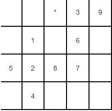 机械迷城五子棋怎样必胜