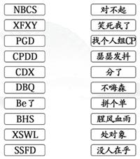 汉字找茬王连网络用语缩写怎么过，汉字找茬王连网络用语缩写攻略