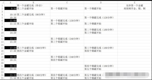 咸鱼之王盐罐怎么收集，咸鱼之王盐罐收集技巧攻略