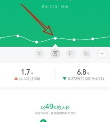 小米运动app怎么查看以前的体重，具体操作方法介绍