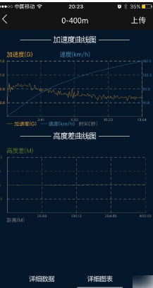 车涯如何连接设备，操作方法介绍