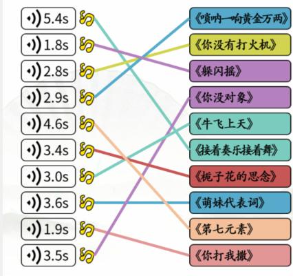 汉字找茬王连洗脑BGM通关攻略，具体介绍