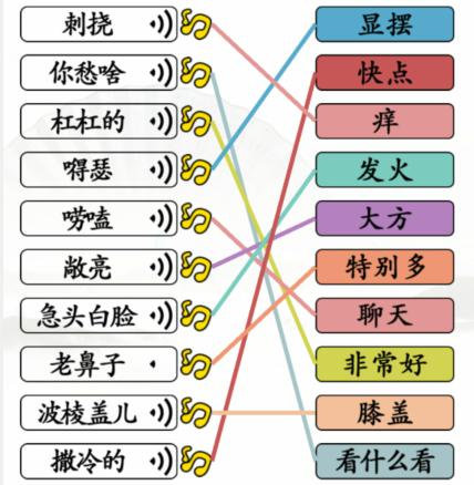 汉字找茬王连线东北关卡怎么通关，连线东北通关攻略