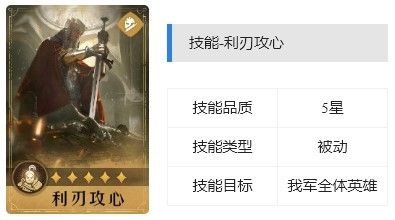 重返帝国利刃攻心怎么样，重返帝国利刃攻心技能介绍