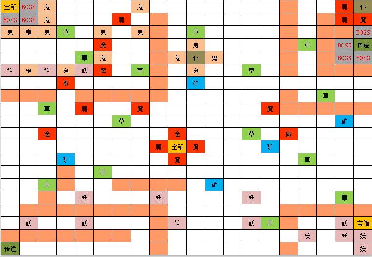 想不想修真副本图5清屿山通关攻略