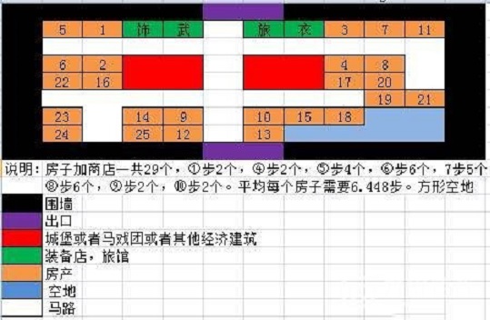 冒险迷宫村村庄怎么布局 建筑最佳布局图示