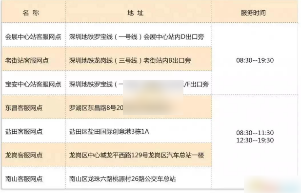 深圳通app怎么退卡，操作方法介绍