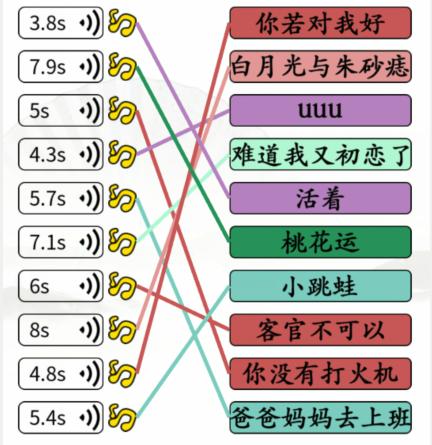 汉字找茬王魔性神曲连线怎么过，具体介绍