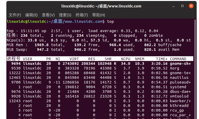 Linux检查Swap交换空间的四个命令是什么