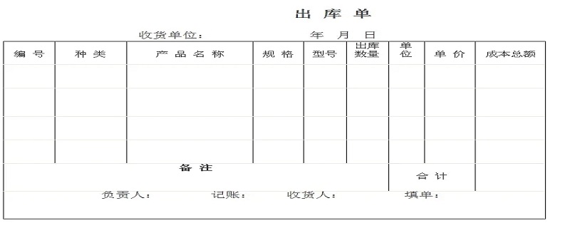 出库单怎么填写 出库单要求填写