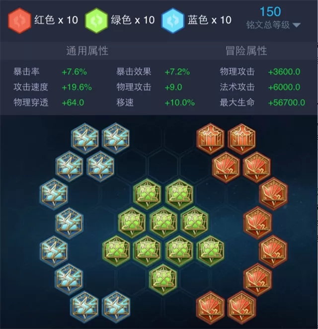 王者荣耀攻略 关于王者中后羿的铭文搭配解析以及玩法技巧攻略