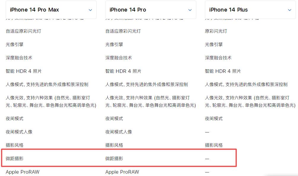 iphone14plu支持微距吗 苹果14plus有微距模式吗