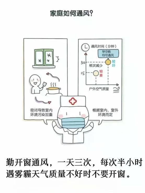 11.05昨日石家庄新增本土无症状19例，高风险地区45个，中风险地区6个