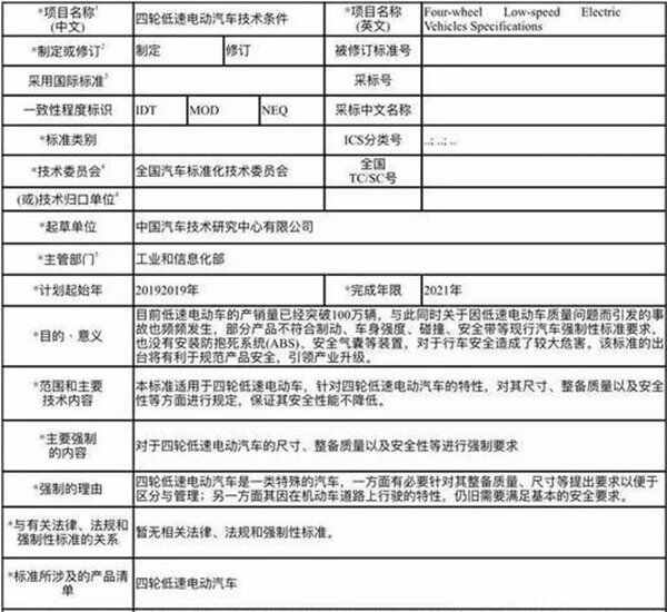 低速四轮电动2023新国标，上牌上路政策最新消息