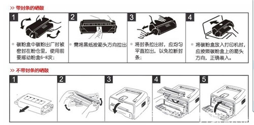 硒鼓如何进行更换 硒鼓多少钱一个