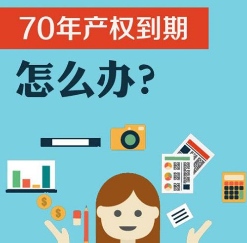 房子满70年之后怎么办