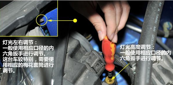 汽车灯光使用图解 汽车各个灯光图解介绍