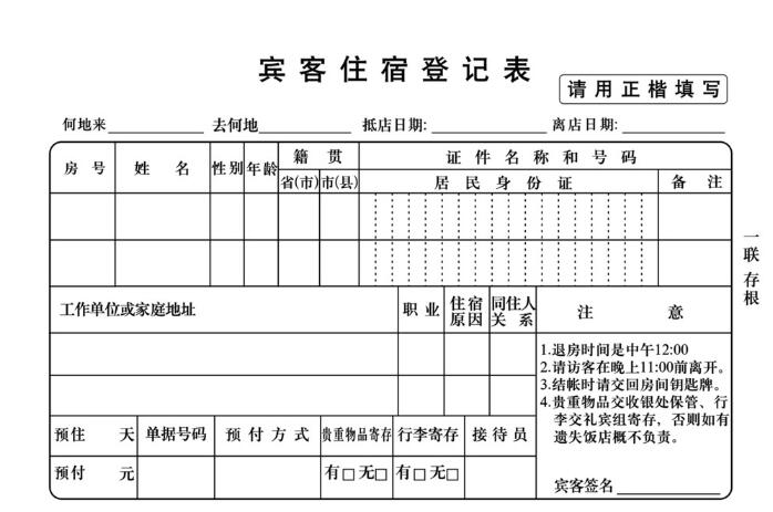 开民宿需要什么手续