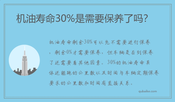 机油寿命30%是需要保养了吗？