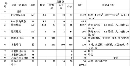 装修公司怎么找