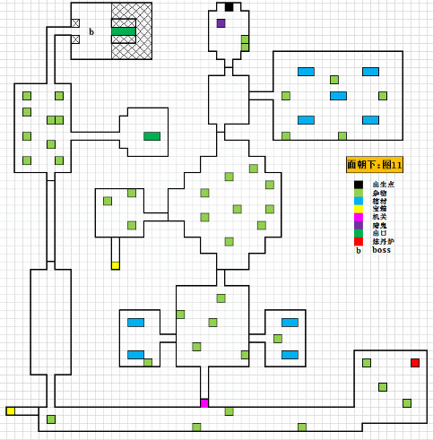 长生劫魔窟30层攻略