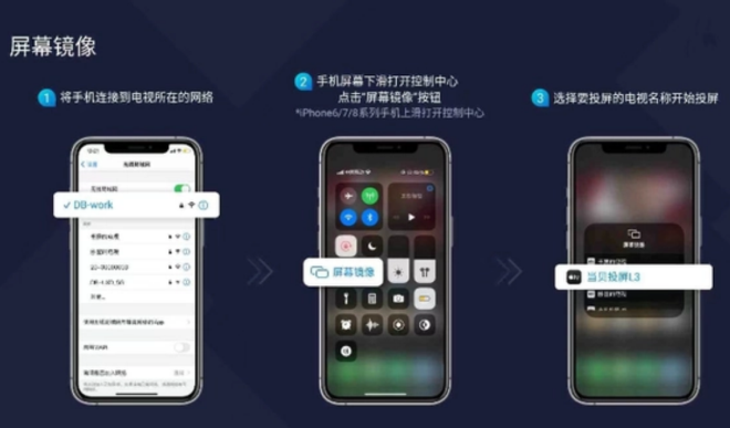 苹果手机咪咕视频世界杯怎么投屏观看,苹果咪咕世界杯投屏教程