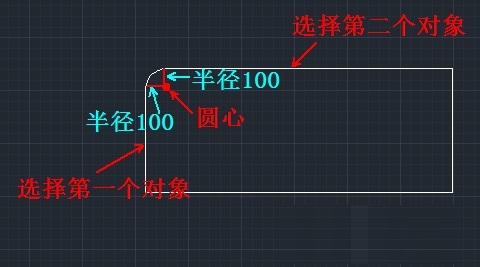 AutoCAD2014怎么绘制圆角？,AutoCAD2014绘制圆角教程