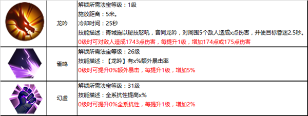 最新蜀门手游青城攻略