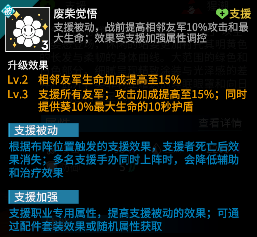 高能手办团中美丽而又强力的角色葵有着怎样炫酷的技能