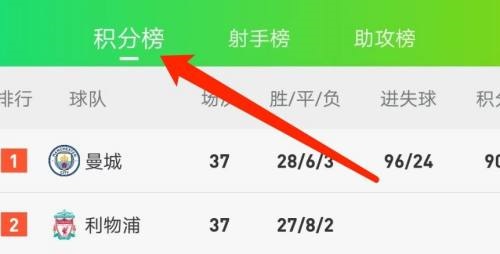 爱奇艺体育在哪看积分榜单,爱奇艺体育查询比赛数据方法介绍