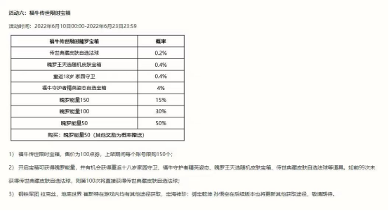 英雄联盟手游3.2B版本福牛传世宝箱上线，消极游戏将严惩