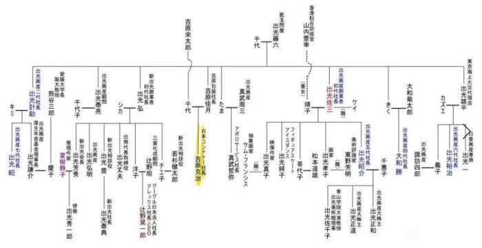 魅力女人培训班（日本有钱人的大小姐培训班）