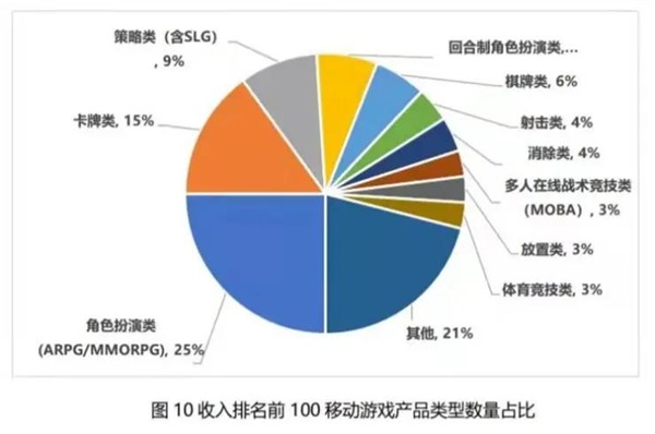 从“真实”到“活”，这款SLG尝试探索策略新维度