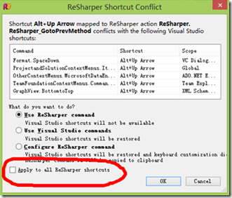 Resharper怎么使用快捷键？,Resharper快捷键使用教程攻略