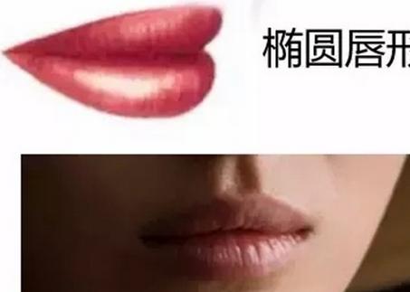 想画好唇妆 先来看看你是什么唇形