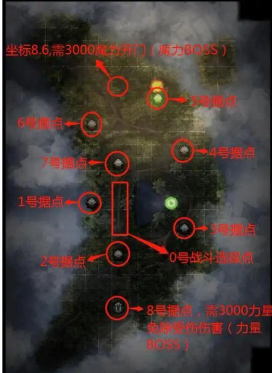 地下城堡2四小副本顺序