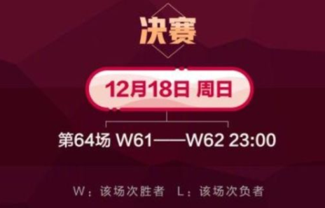 世界杯2022赛程表,卡塔尔世界杯比赛时间表