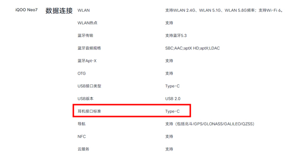 iqooneo7有3.5mm耳机孔吗,iqooneo7耳机孔在什么位置